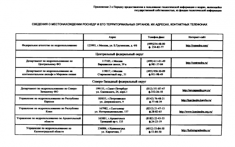 Файл:Order 846 page 16.png