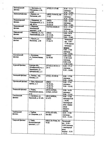 Файл:Order 846 page 08.png