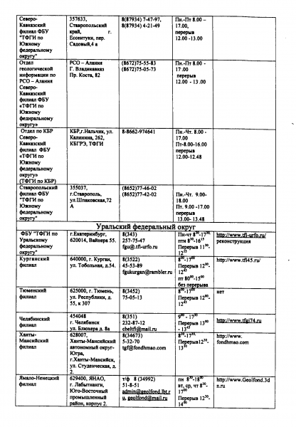 Файл:Order 846 page 12.png
